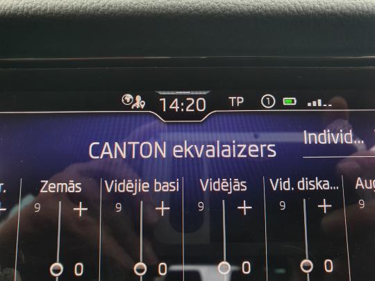 Škoda Kodiaq Elegance